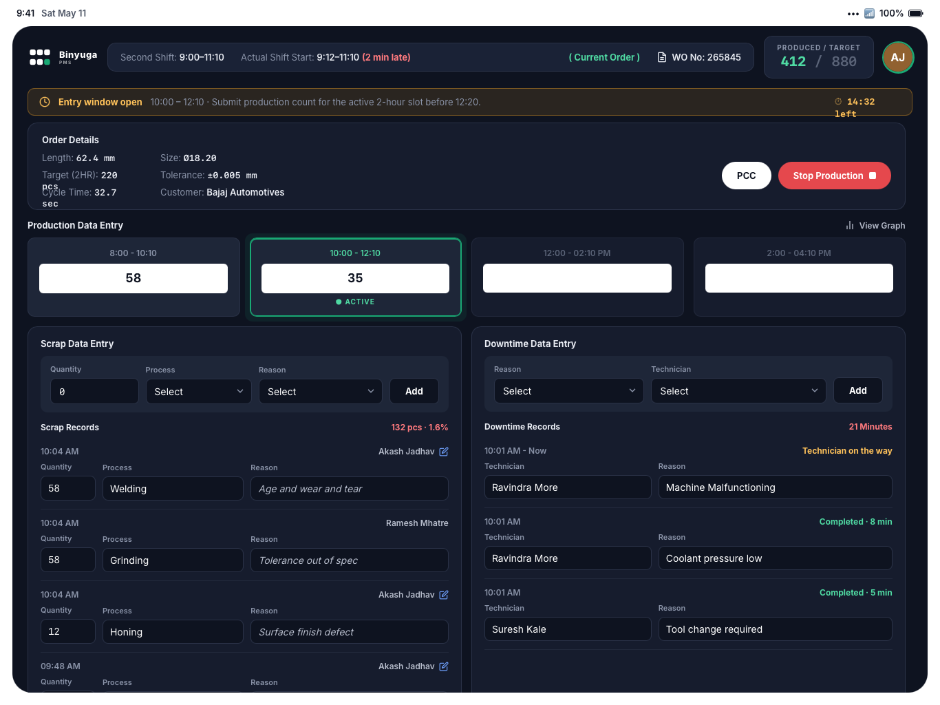 Operator dashboard