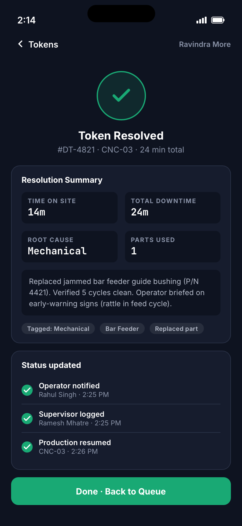 Token resolved